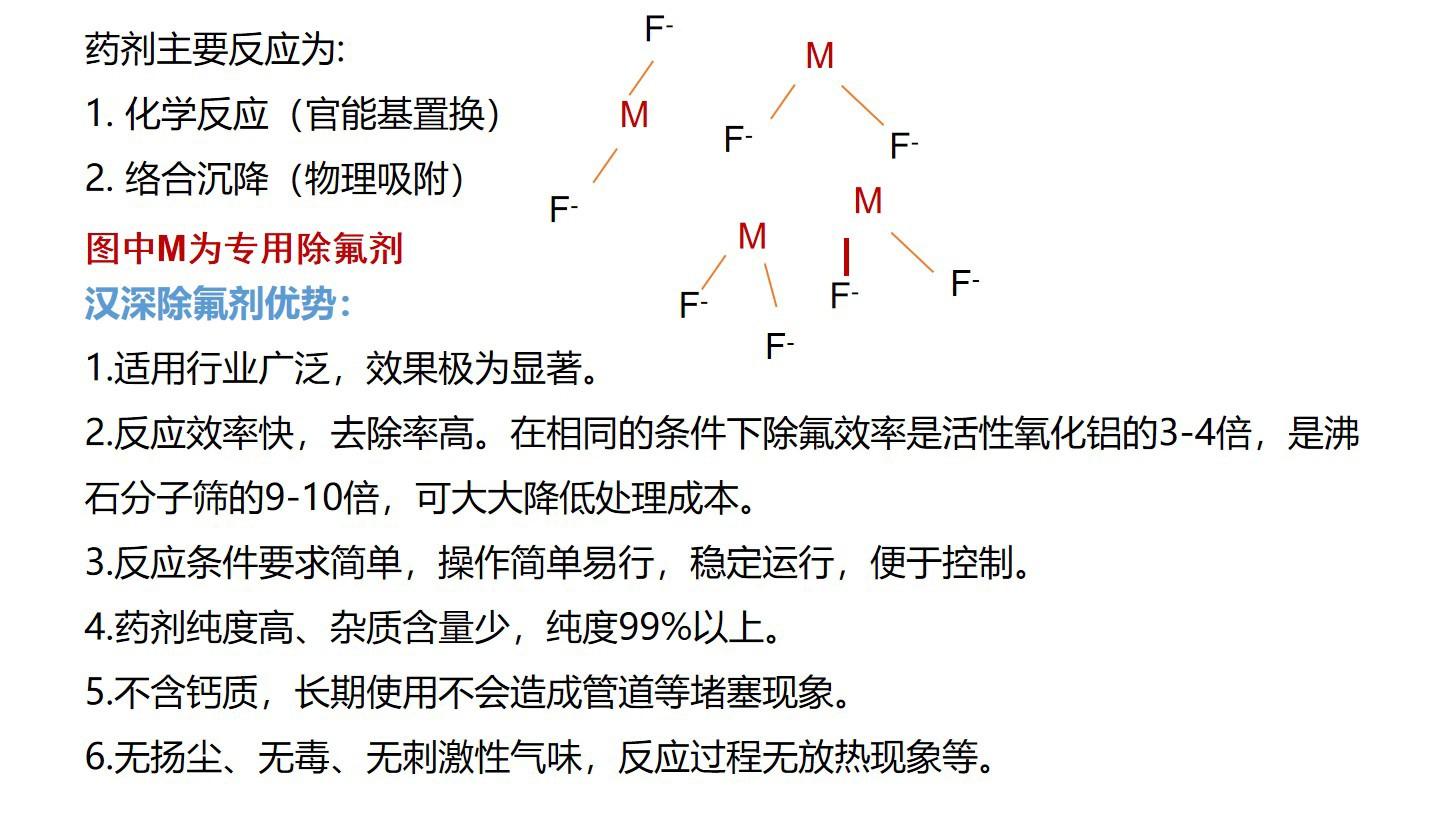 四川漢深環(huán)境工程有限公司